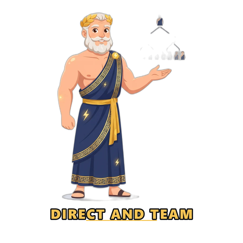 Direct and team subordinates are tracked separately