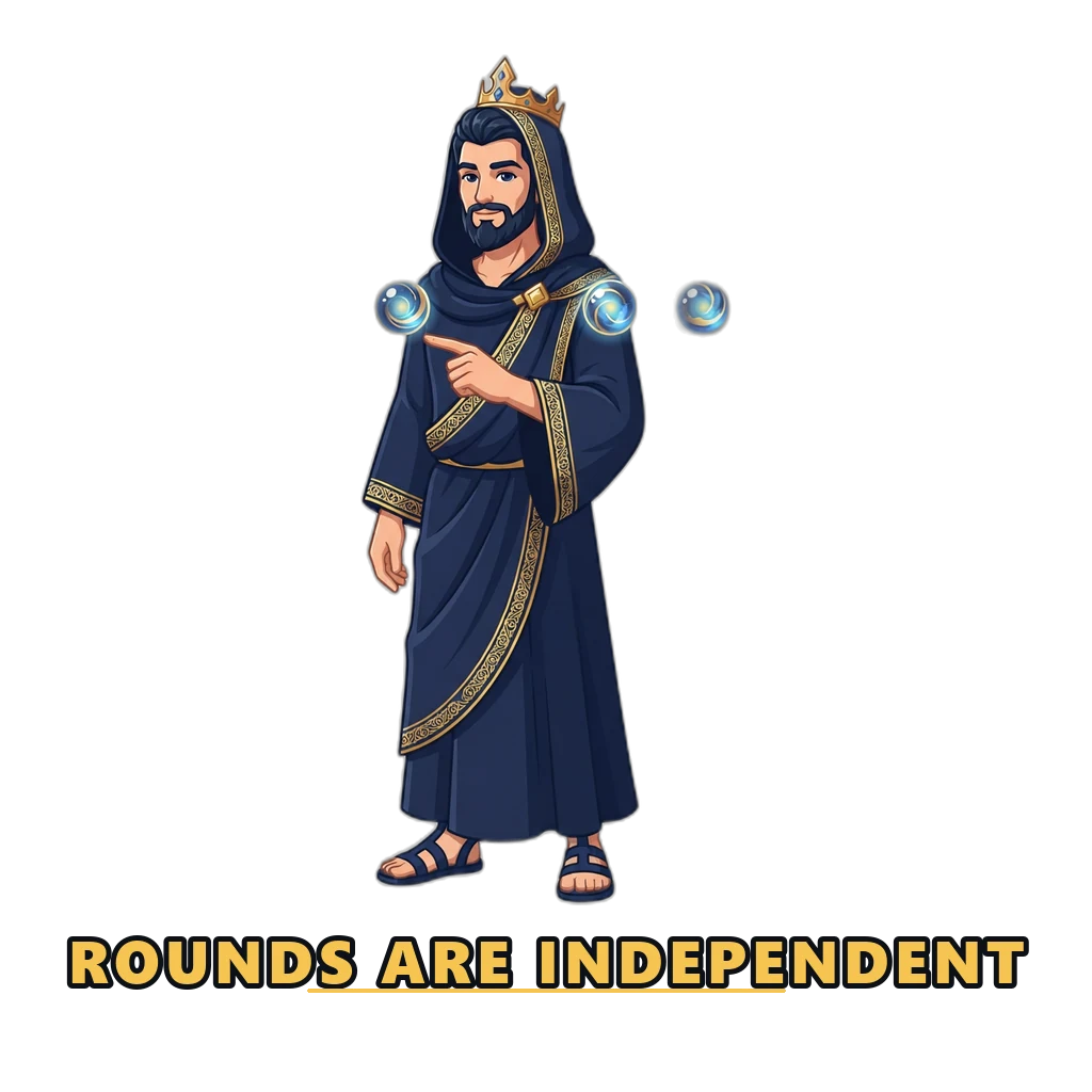 Each round is independent of the results before it