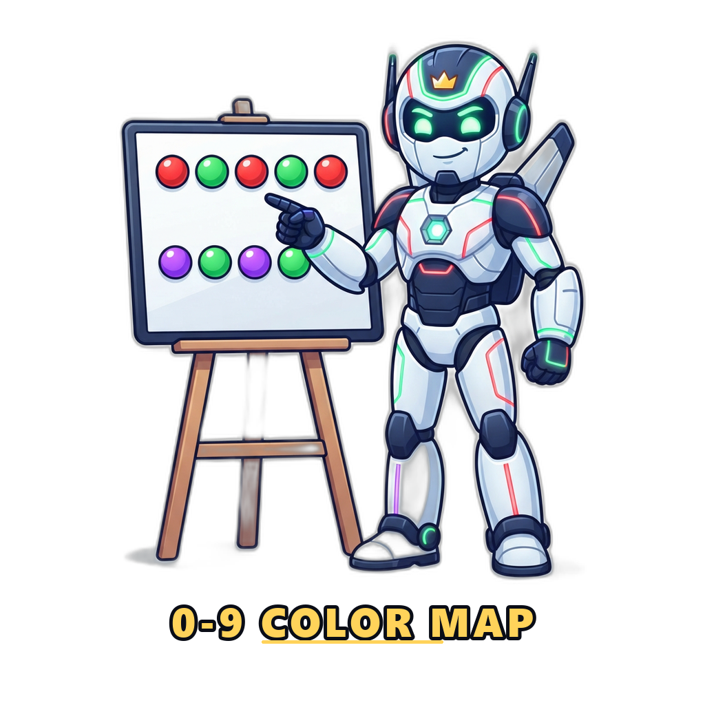 Wingo prediction number and color mapping explained