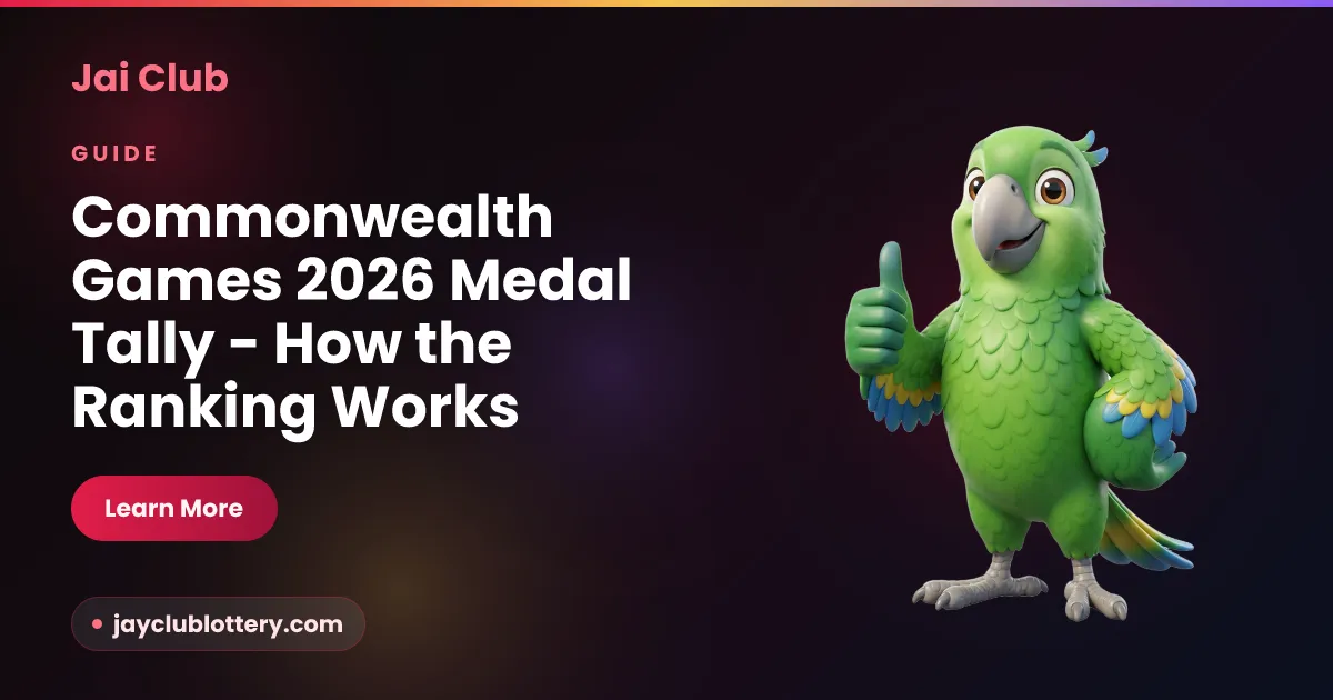 Jai Club explainer on how the Commonwealth Games 2026 medal tally is ranked and where India follows the official board