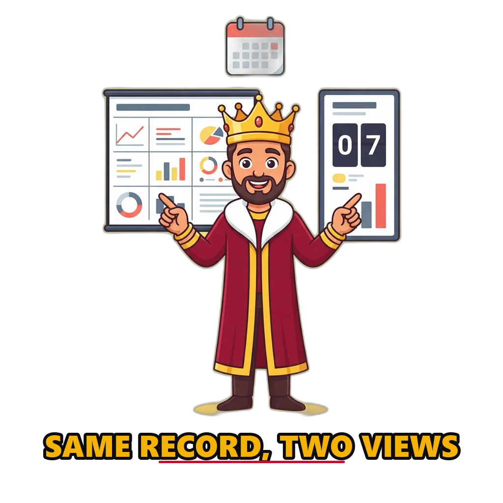 Cartoon king mascot between a four-column combined chart and a single-column draw chart