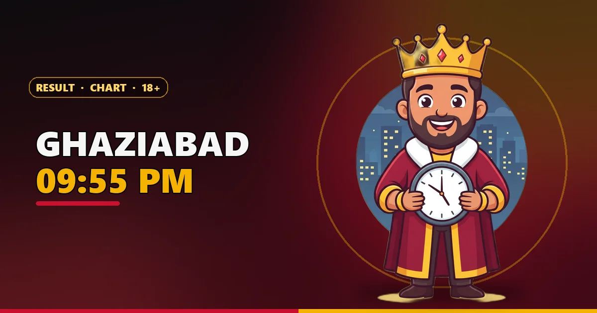Cartoon king mascot holding a clock at 09:55 PM for the Satta King Ghaziabad page