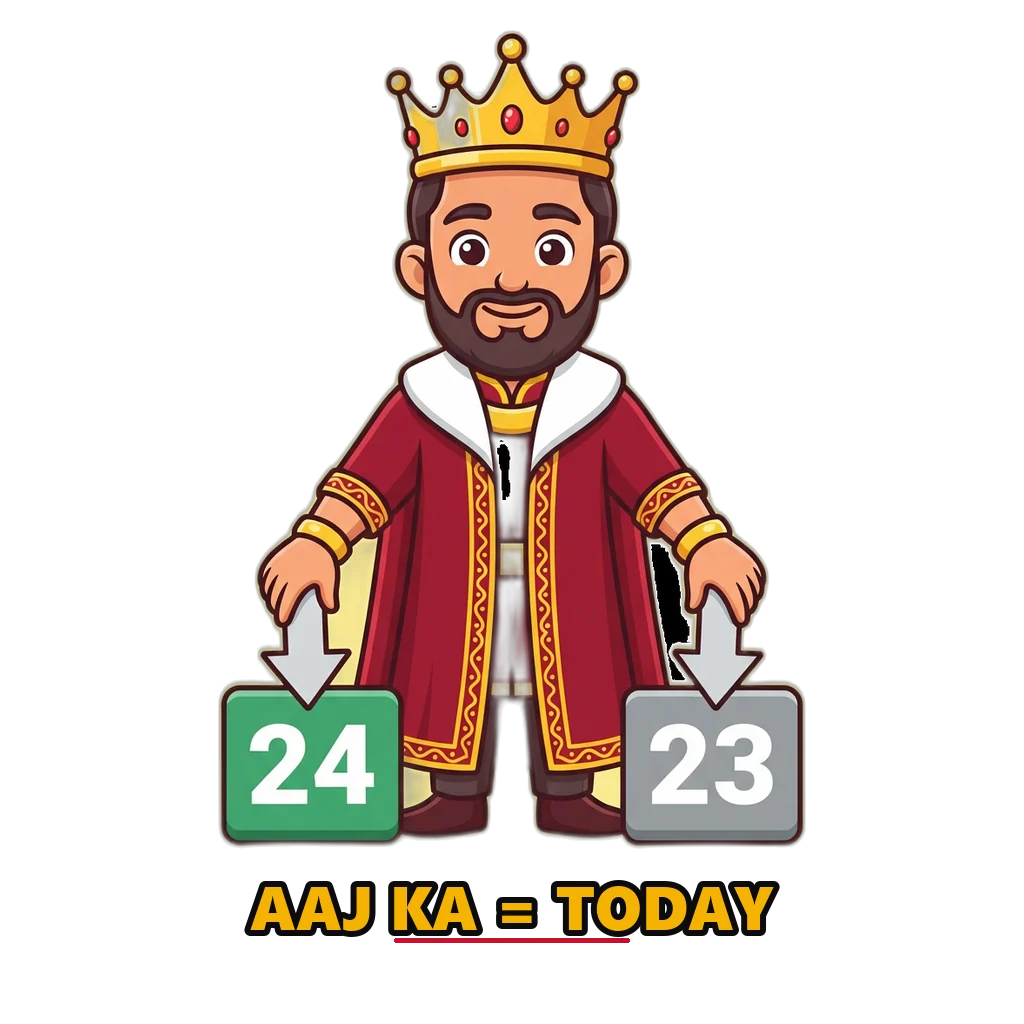 Cartoon king mascot with signs reading aaj ka and kal ka beside the today and yesterday columns