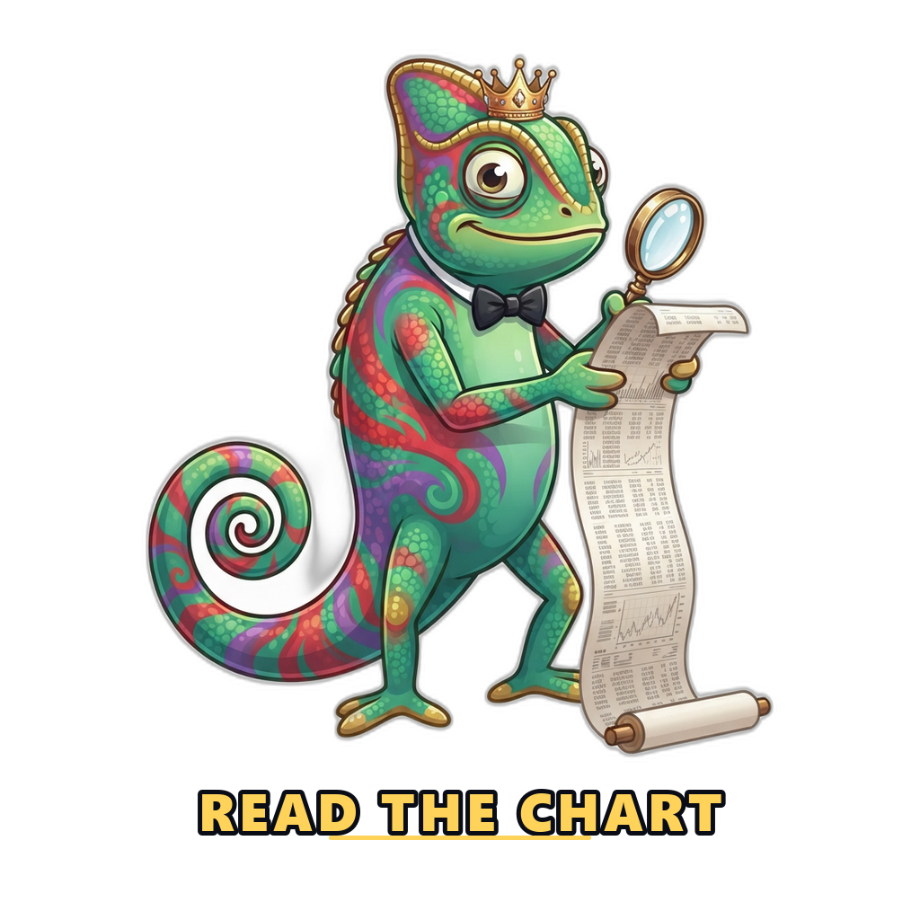 Mascot examining a tall history chart of past results with a magnifying glass