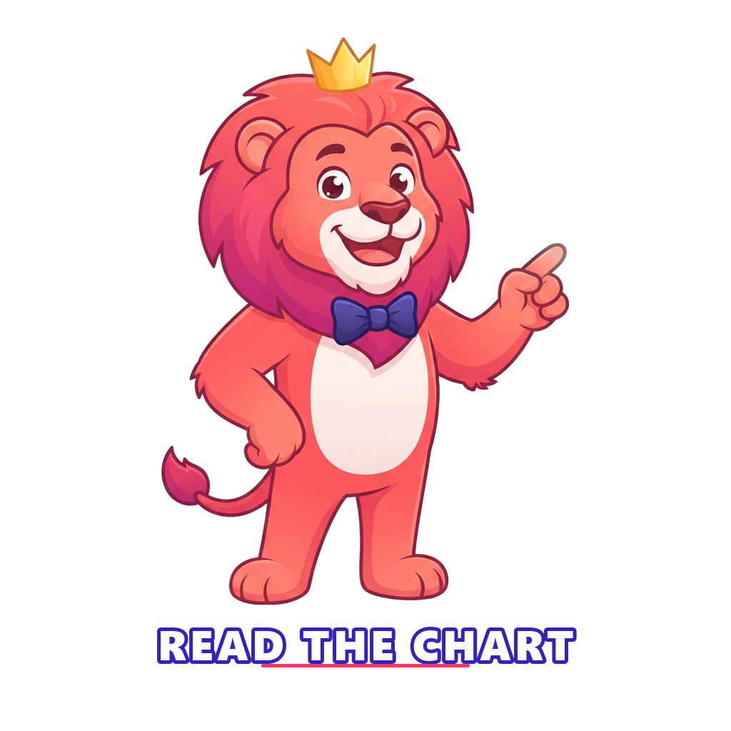 66 lottery result chart colour mapping for numbers 0 to 9