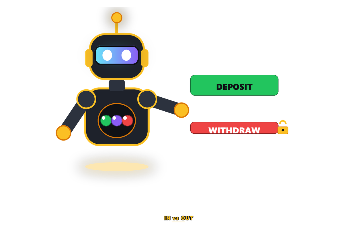 Comparison showing instant deposits and slower withdrawals with verification checks