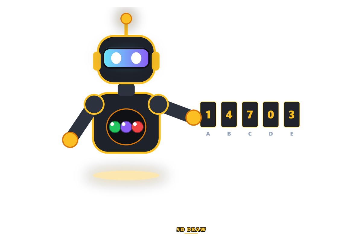 Five digit lottery draw showing the separate markets available on each position