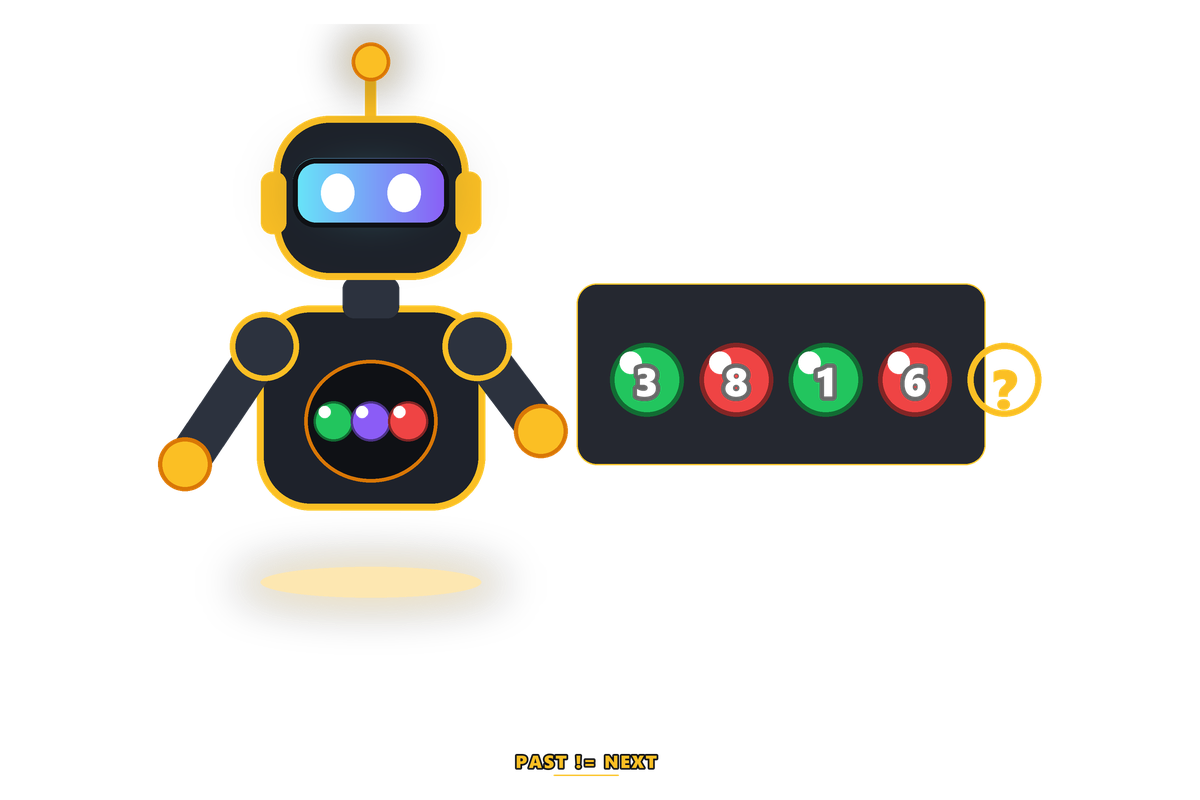 Wingo colour prediction history strip with an unknown next result