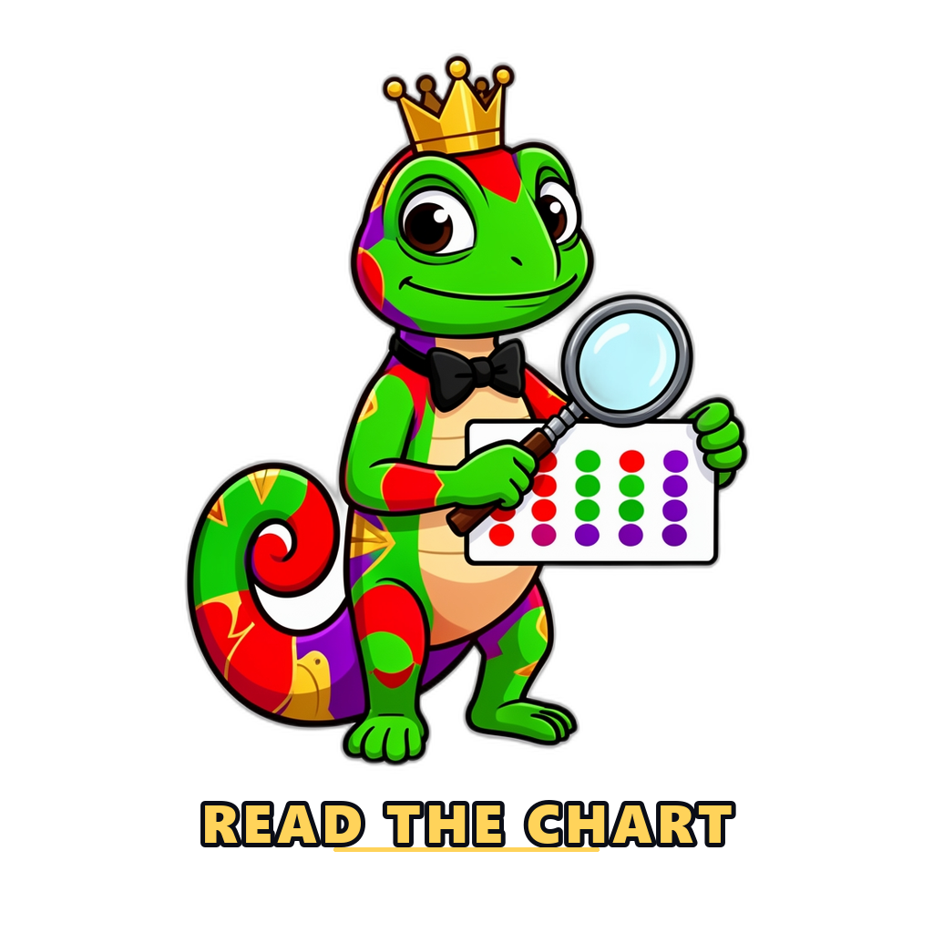 Mascot studying a Wingo color prediction results chart